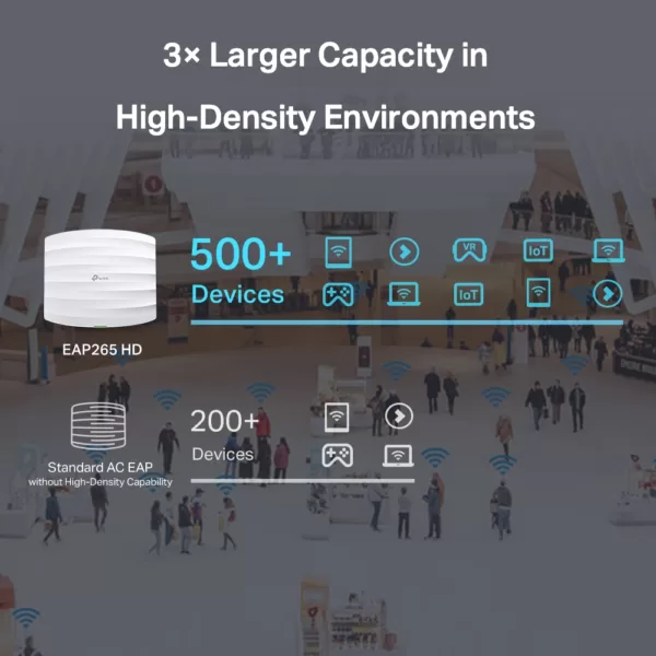 Access Point TP-Link EAP265 HD Dual Band AC1750 - Imagen 6